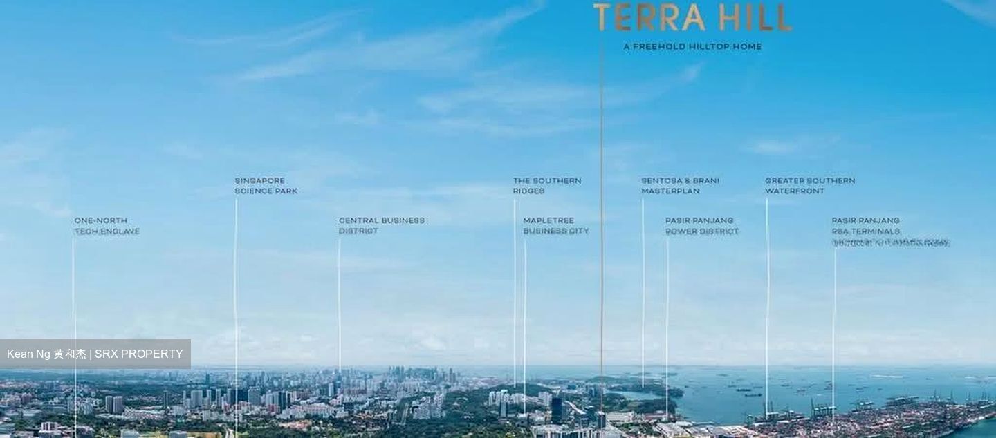 Terra Hill (D5), Apartment #538432931
